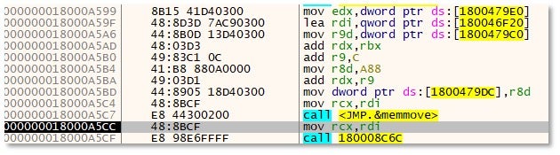 Fetching its own configuration, size 0xA88