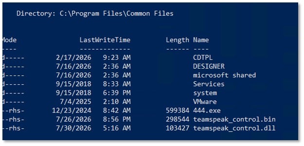 Hidden files with -rhs- attributes